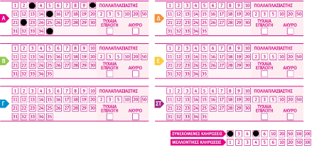 EXTRA5-Συνεχόμενες κληρώσεις