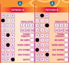 Σύστημα πλήρους ανάπτυξης