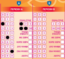 Επιλογή πολλαπλασιαστή