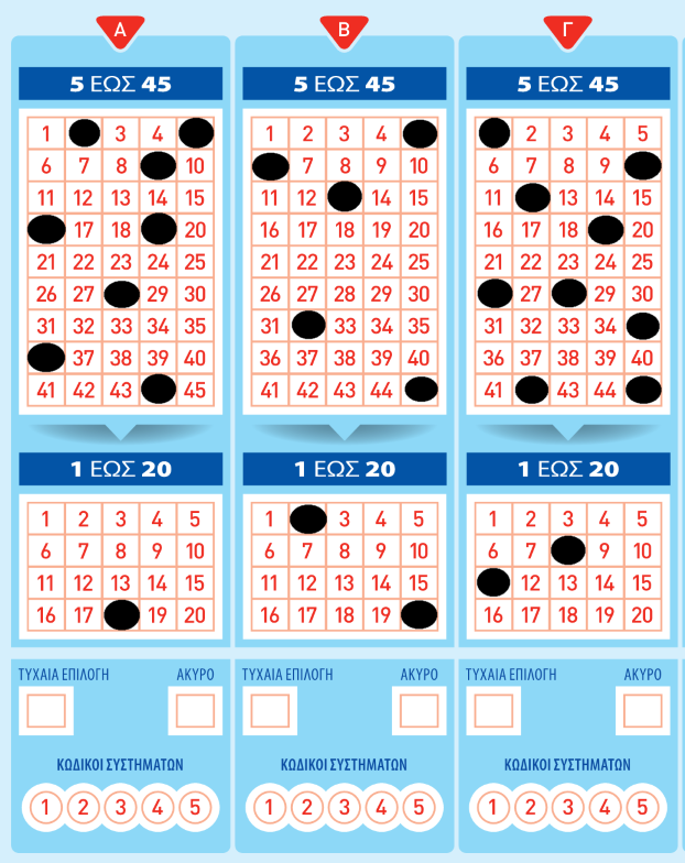 Πλήρες σύστημα