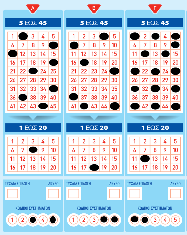 Τυποποιημένο σύστημα